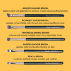 Everyday Artistry Brush Set